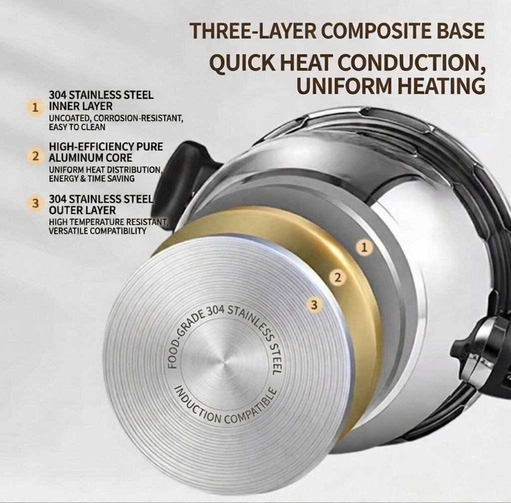 80KPa High-Pressure Cooker – 32cm (14L)